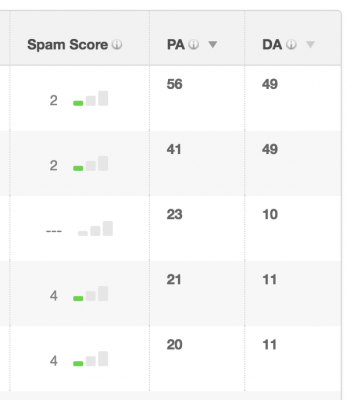 moz-open-site-explorer